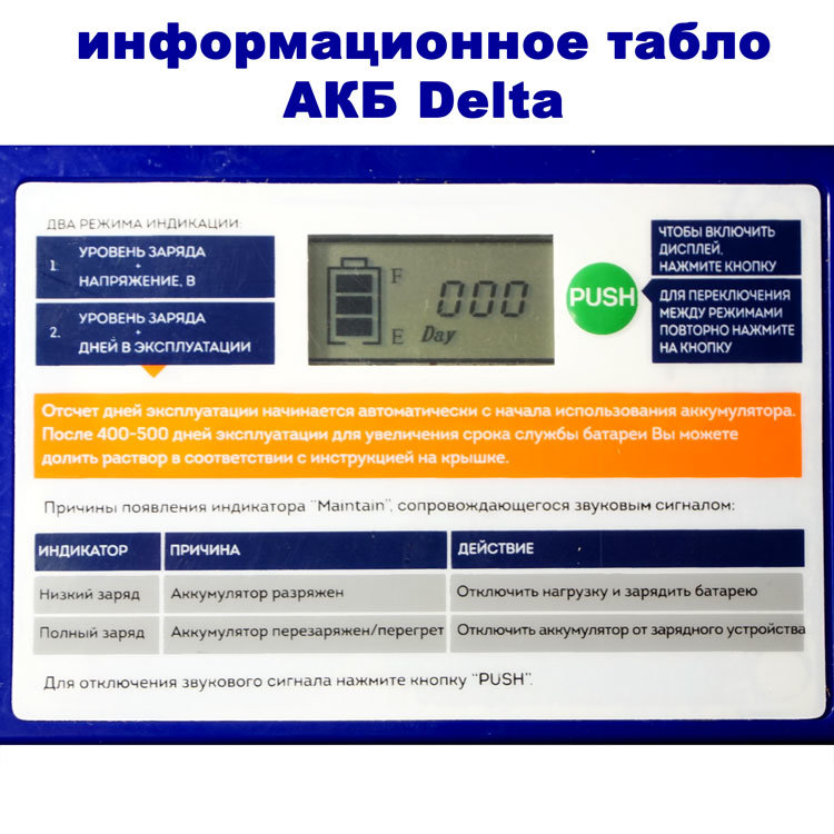 Табло аккумулятора Delta  GEL 12-55