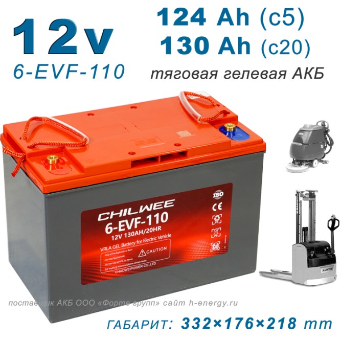 Chilwee 6-EVF-110 BG