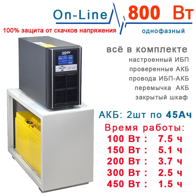 Комплект ИБП Hiden + 2×45Ah Yellow шкаф