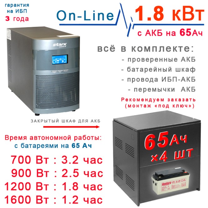ИБП Stark 2kBa On-Line + 4×65Ah Ventura