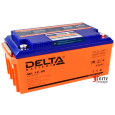 Delta GEL 12-65