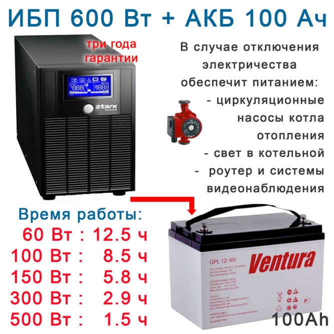 Для ТТ котлов:  Stark 1000LI + 100Ah Ventura