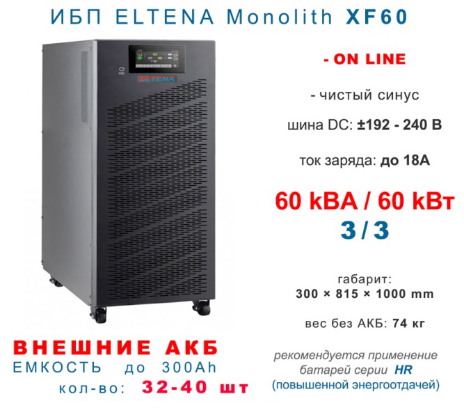 ELTENA Monolith XF60