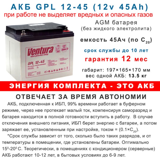 ИБП Stark 2kBa On-Line + 4×45Ah Ventura