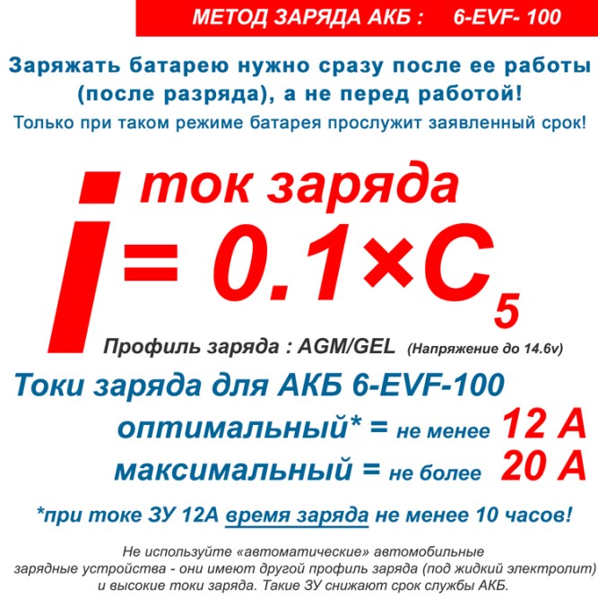 Challenger EVG12-100S