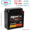 RDrive Gold 12N5-3B Gel