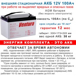 ИБП Stark 2kBa On-Line + 4х100Ah Ventura