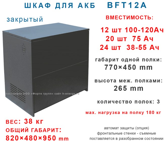 Батарейный шкаф BFT12А
