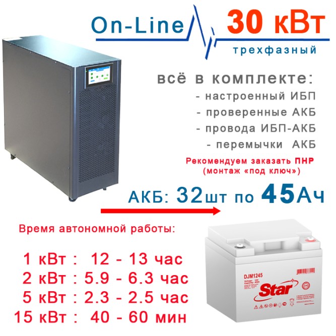ИБП 30кВт Lanches + 32×45Ah Star