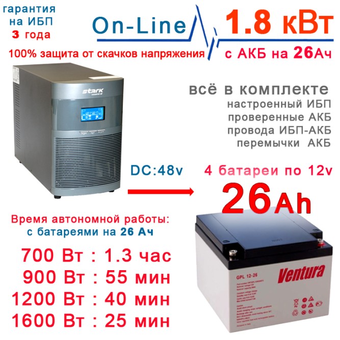 ИБП Stark 2kBa On-Line + 4×26Ah Ventura