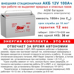 комплект ибп для котла Eltena E1000lt+АКБ 100ah