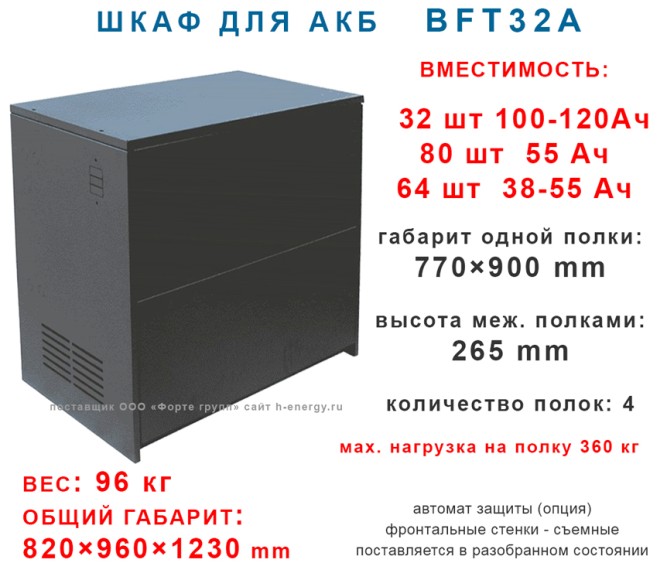 Батарейный шкаф BFT32А