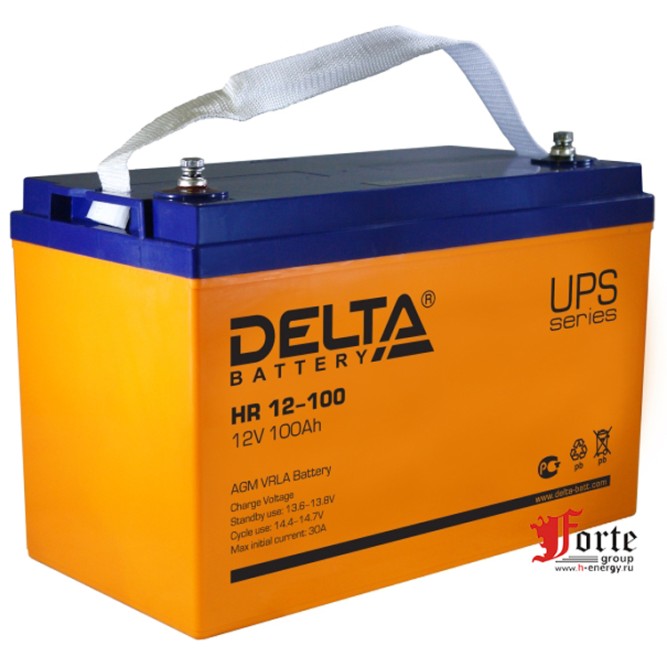 Delta HR 12-100