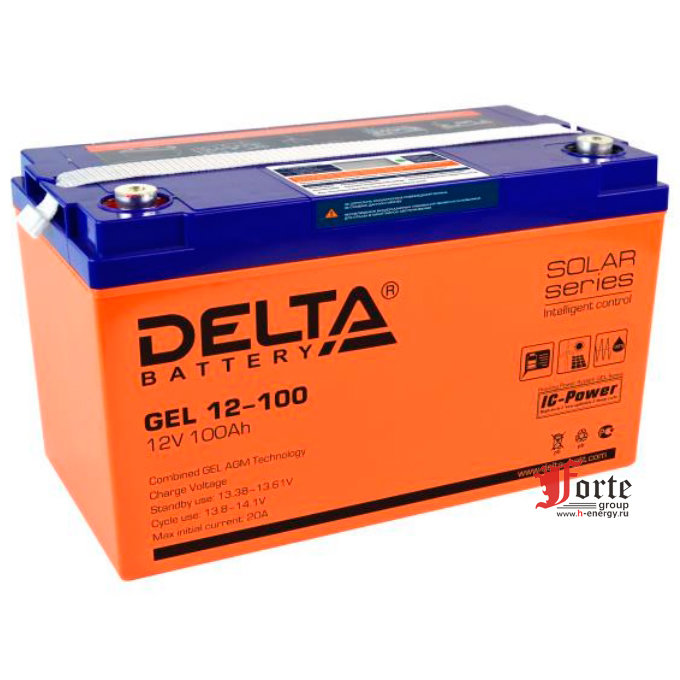 Delta GEL 12-100