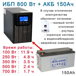 комплект ибп для котла Eltena E1000lt+АКБ 150ah