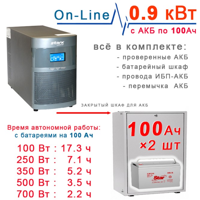 Stark 1000 OnLine + 2х100Ah в боксе. Королевский.