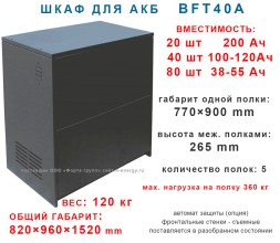 Батарейный шкаф BFT40А
