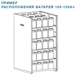 Батарейный шкаф BFT40А