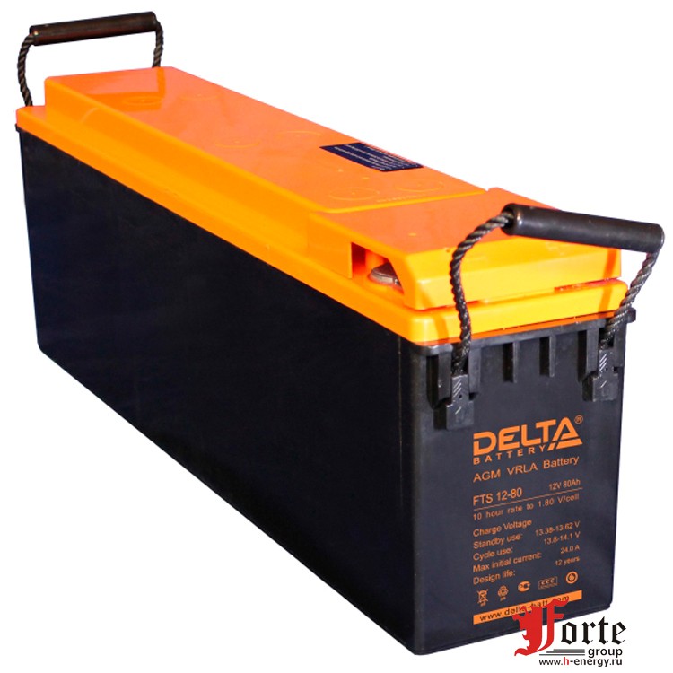 Delta FTS 12-80