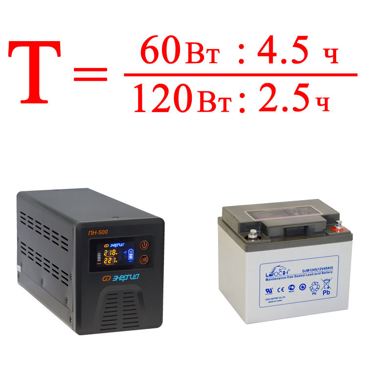 комплект ибп Энергия Гарант-500 с АКБ 45ah