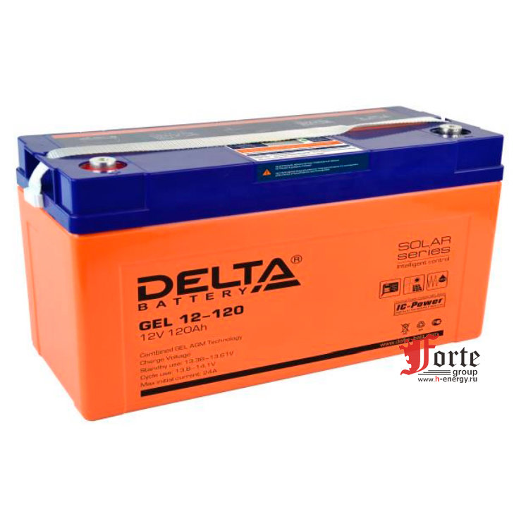 Delta GEL 12-120