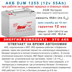 комплект ибп для котла Eltena E1000lt+2АКБ по 55ah