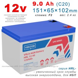 Vektor Energy HRL 12-40W