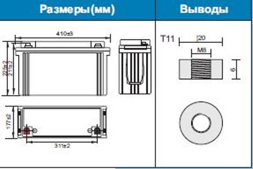 Leoch DJM 12120