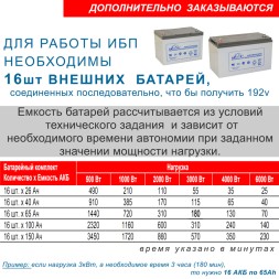 EAST EA900 G4 6kVA LCDH
