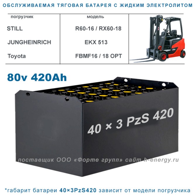 40×3 PzS 420 аккумулятор 80v 420Ah