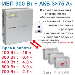 Штиль SW1000L + 3×75Ач Star