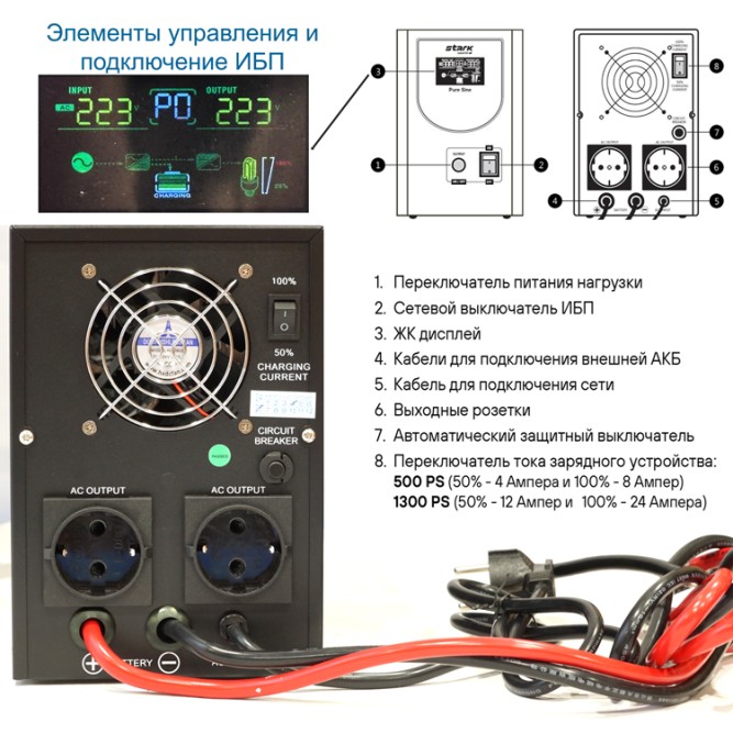 Stark Country 1300 PS