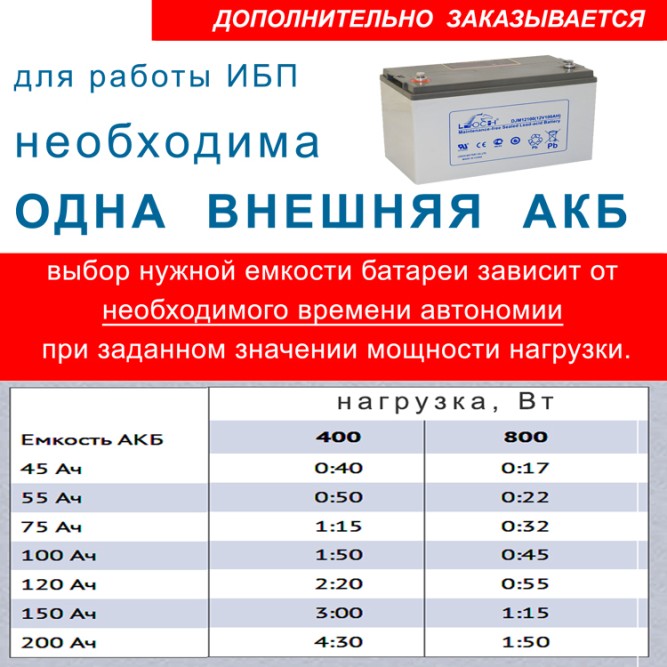 Stark Country 1300 PS