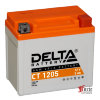 Delta CT 1205