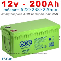 WBR GPL 122000