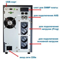 ИБП Stark 2kBa On-Line + 4×75Ah Star