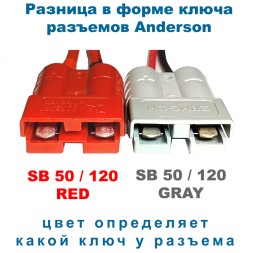 Everest EE Type "A" 24-10  (24v 10A)