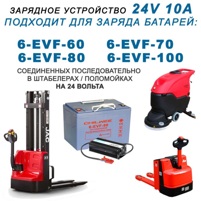 Everest EE Type &amp;quot;A&amp;quot; 24-10  (24v 10A)