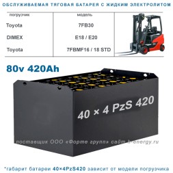 40×4 PzS 420 аккумулятор 80v 420Ah