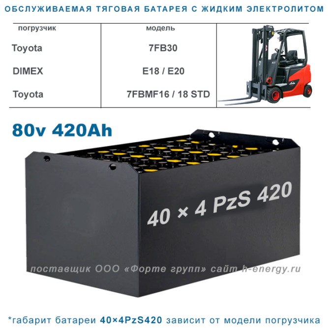 40×4 PzS 420 аккумулятор 80v 420Ah