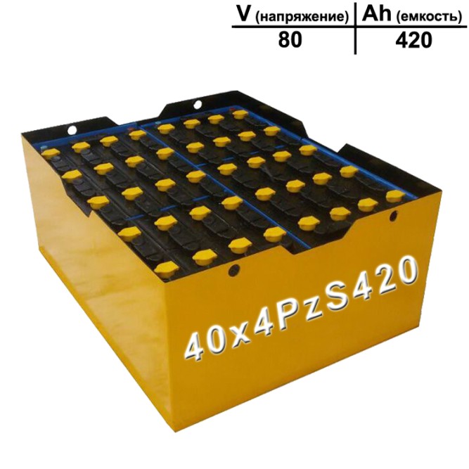 40×4 PzS 420 аккумулятор 80v 420Ah