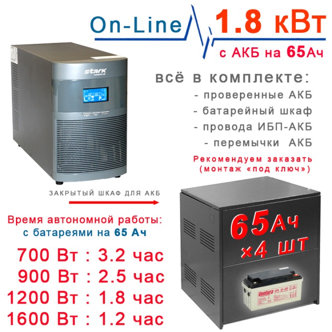 ИБП Stark 2kBa On-Line + 4×65Ah Star