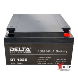 Delta DT 1226