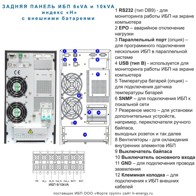 Lanches ИБП L900Pro-H 6kVA