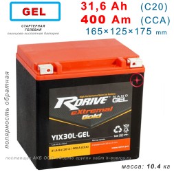 RDrive Gold YIX30L-GEL