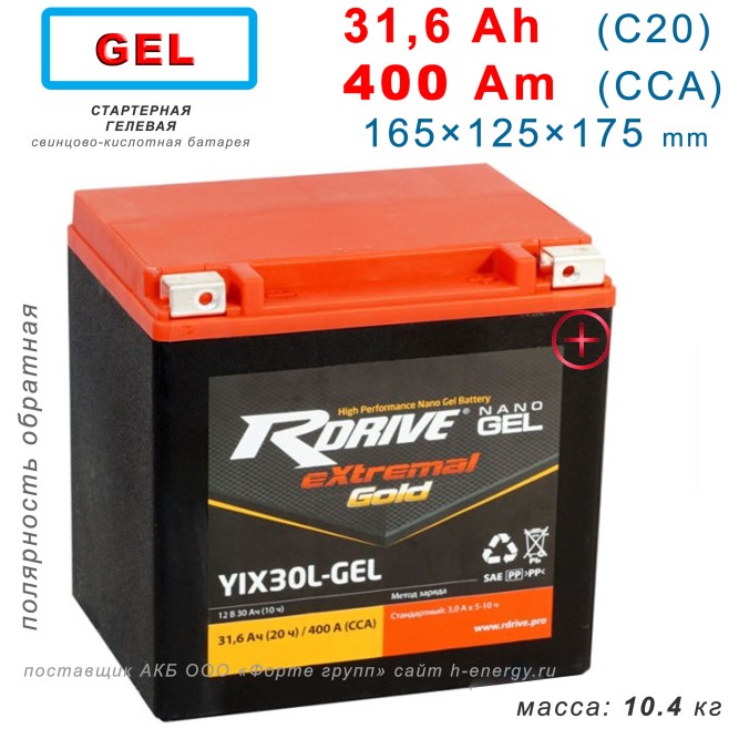 RDrive Gold YIX30L-GEL