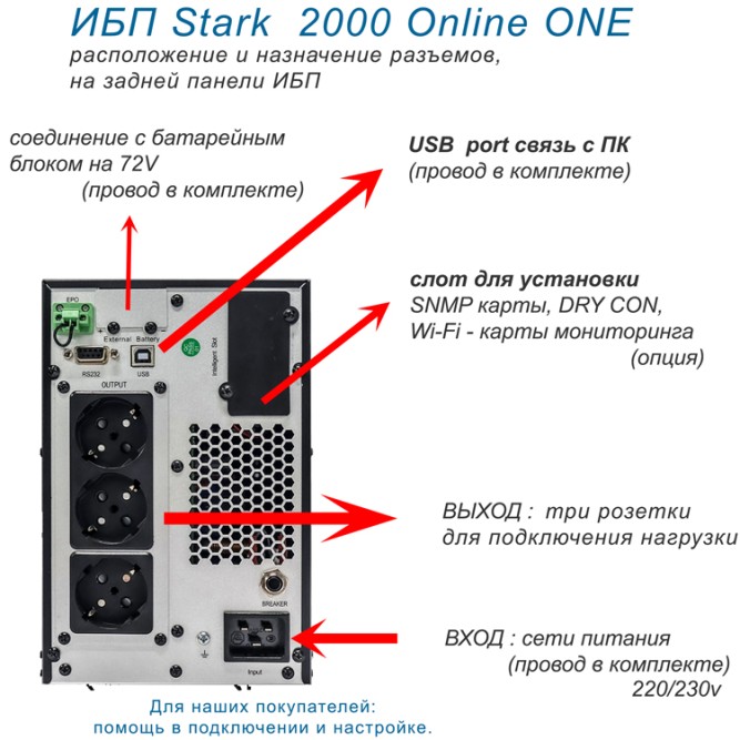 Stark Country 2000 Online ONE