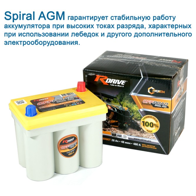OFFROAD SPIRAL AGM U1LR-28480T