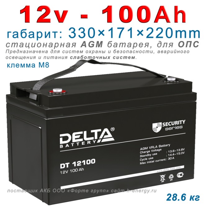 Delta DT 12100