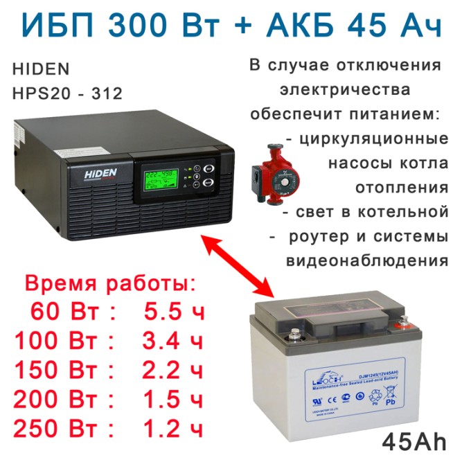 комплект ИБП Hiden HPS20-0312 с АКБ 45ah
